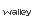 Walley